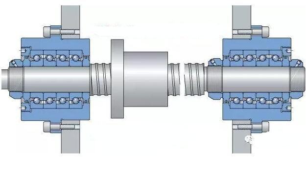 滾珠絲桿軸承的3種應(yīng)用形式