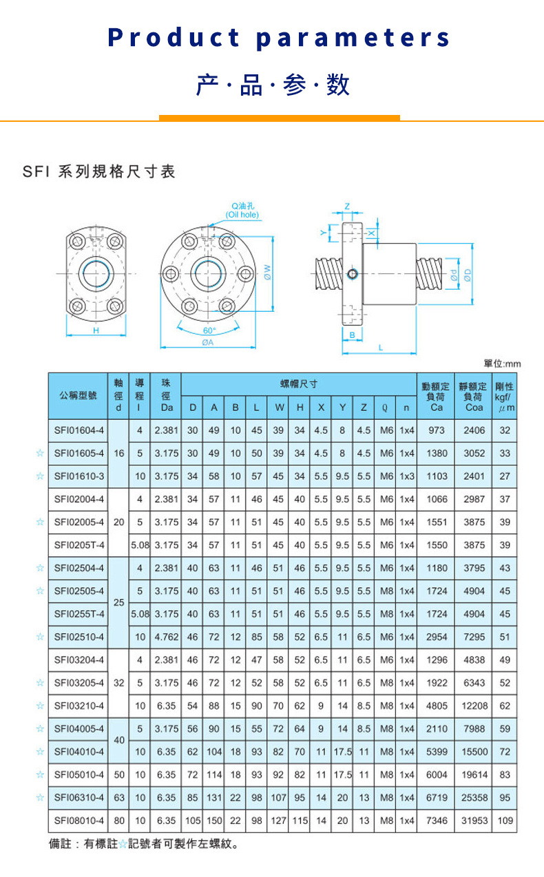 滾珠絲桿_07