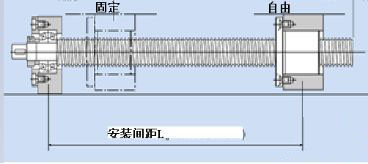 滾珠絲杠軸承的選擇和支撐方式對(duì)定位精度的影響