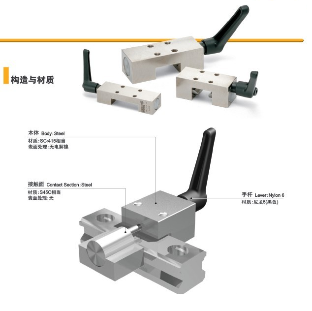 數(shù)控機床直線導(dǎo)軌鎖緊定位裝置設(shè)計